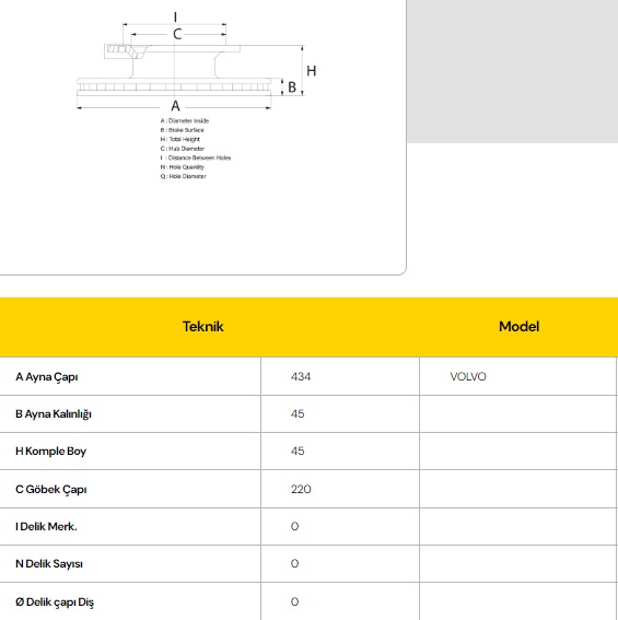 FREN DİSKİ VOLVO %10 DAR